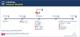 navette charles de gaulle paris