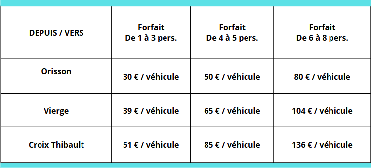 navette aeroport biarritz