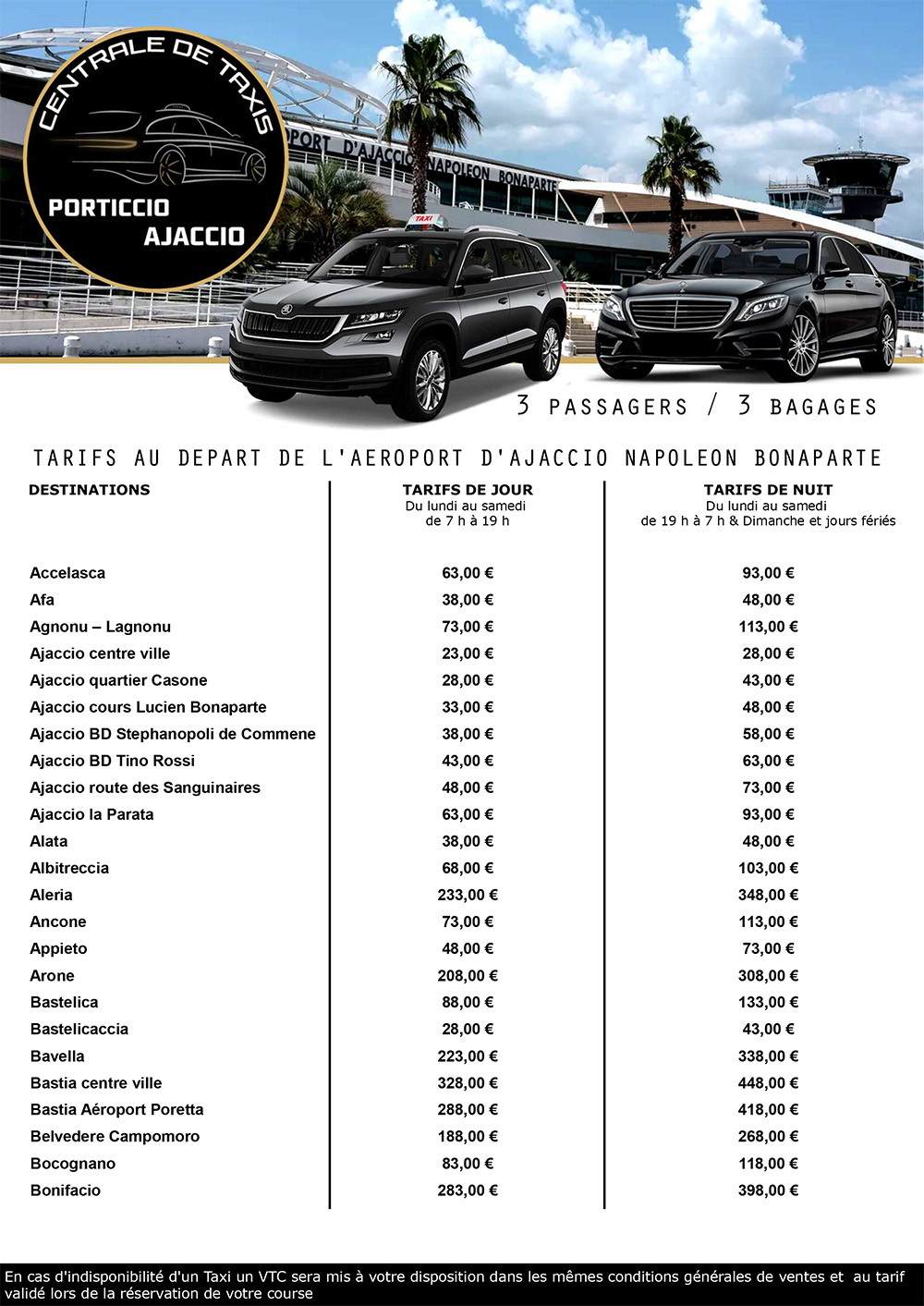 prix taxis aeroport paris