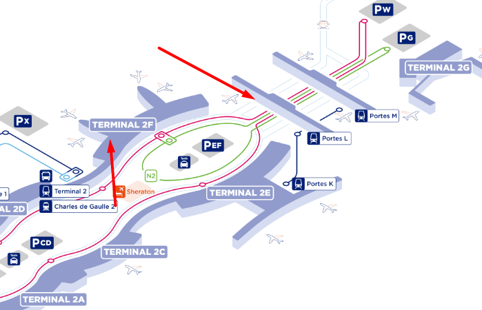 transfert paris charles de gaulle